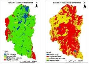 Uses and Suitability