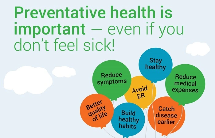 The Importance of Preventive Care 1